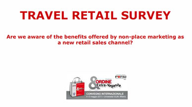 Travel Retail Survey