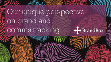 Evaluating brand equity